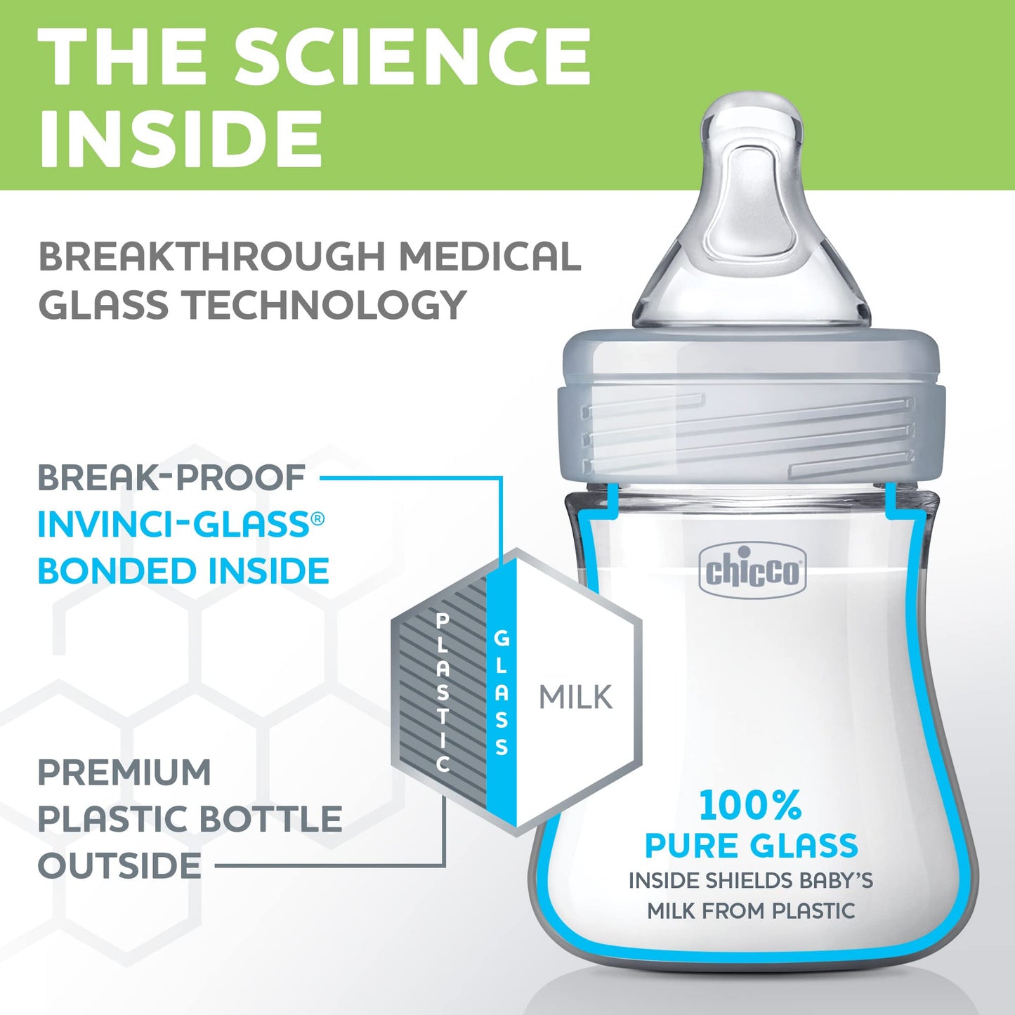 Chicco Duo 5oz Hybrid Baby Bottle with Invinci-Glass Interior (2-Pack)