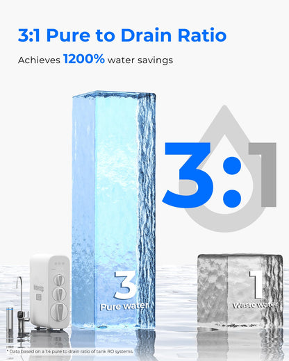 Diagram showing a 3:1 pure to drain ratio with water flow and text on a white background