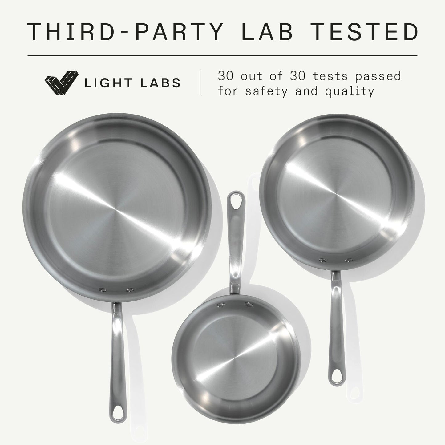 Set of three stainless steel pans with Light Labs branding and third-party lab testing information.