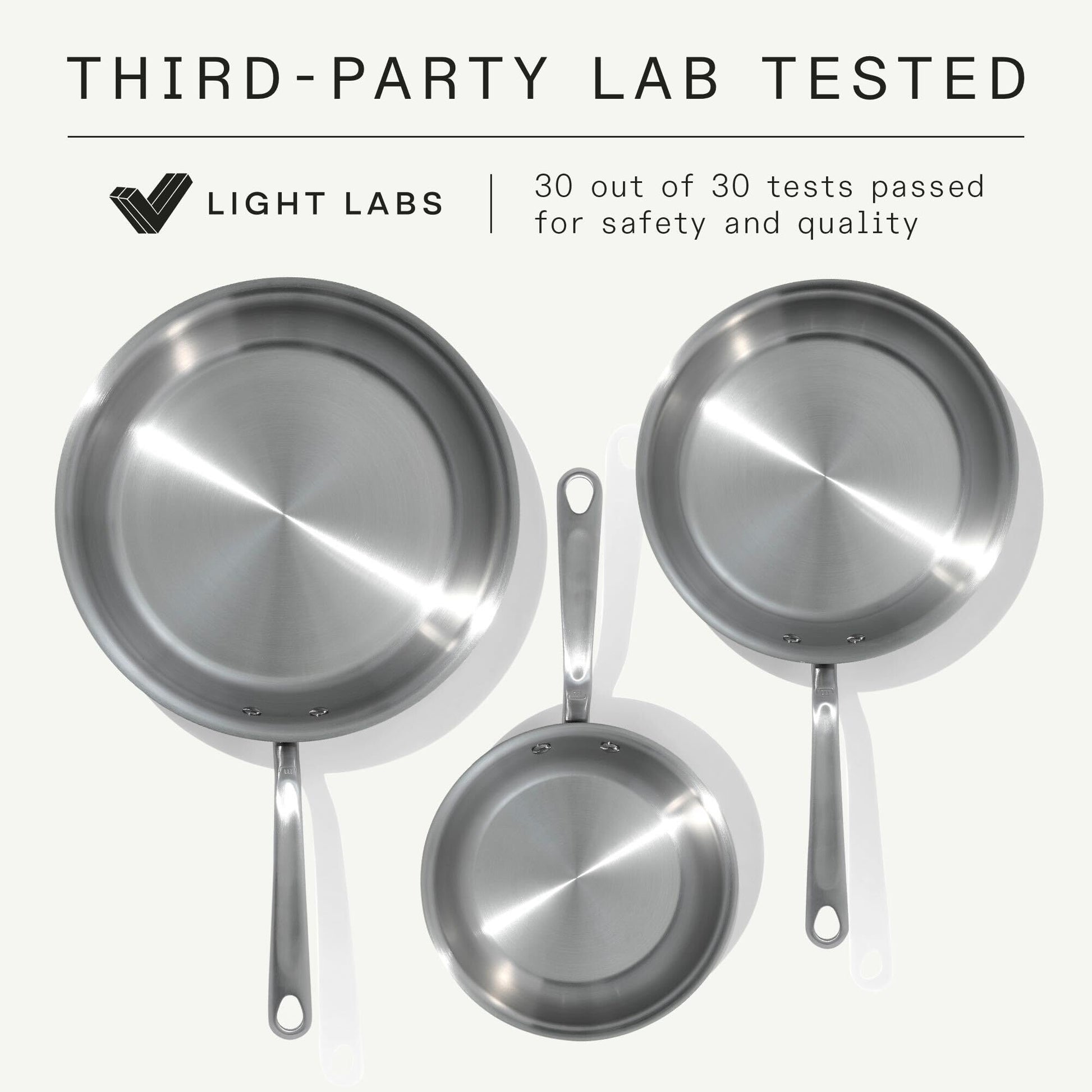 Set of three stainless steel pans with Light Labs branding and third-party lab testing information.