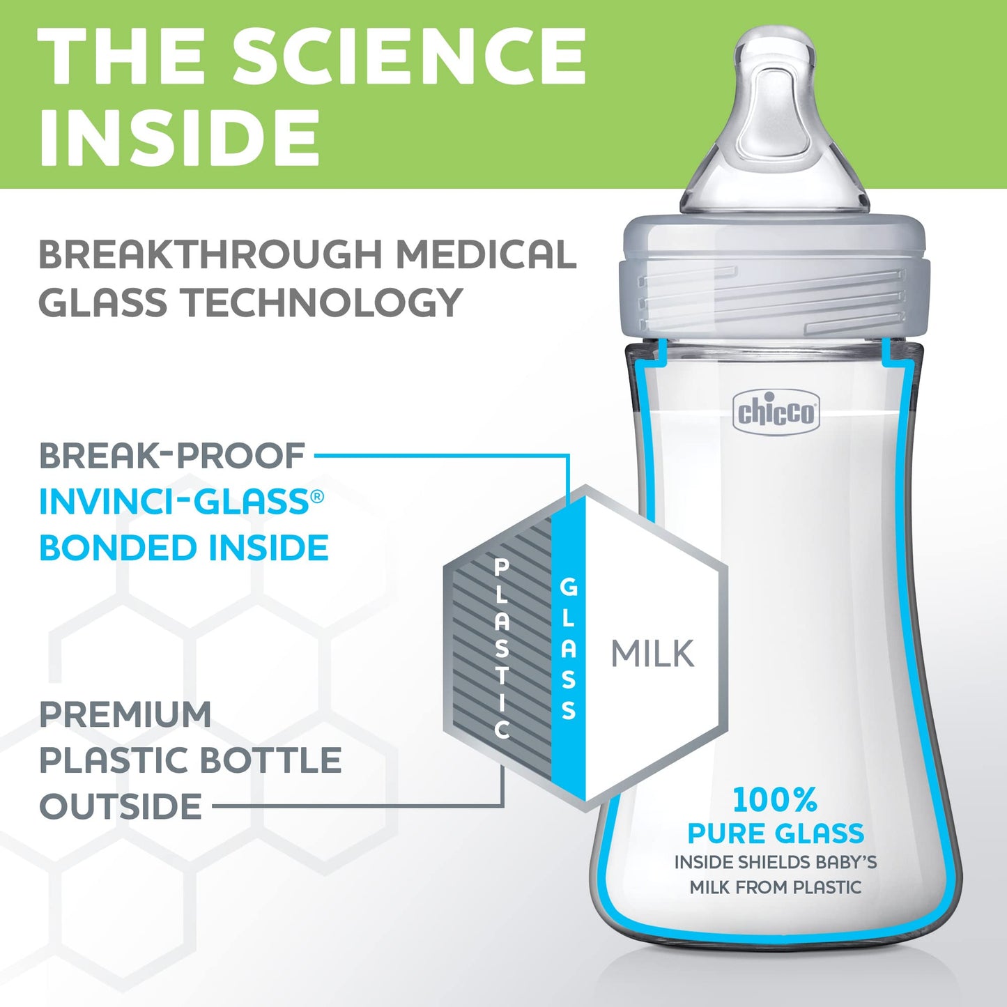 Chicco Duo 5oz Hybrid Baby Bottle with Invinci-Glass Interior (2-Pack)