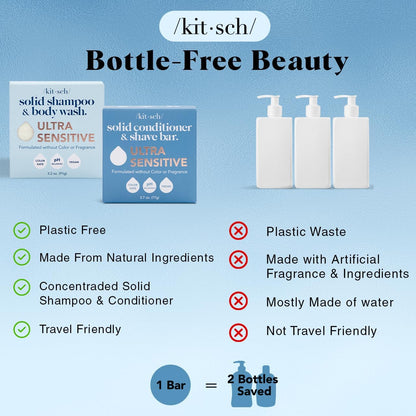 Fragrance-Free Shampoo, Body Wash & Conditioner Bar Set, Vegan – Kitsch Ultra Sensitive