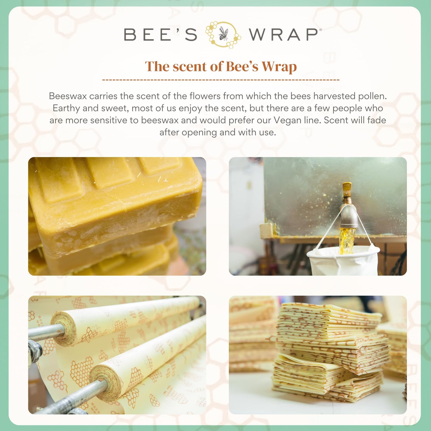 Plastic-Free Vegan Reusable Food Wrap Roll – Bee's Wrap
