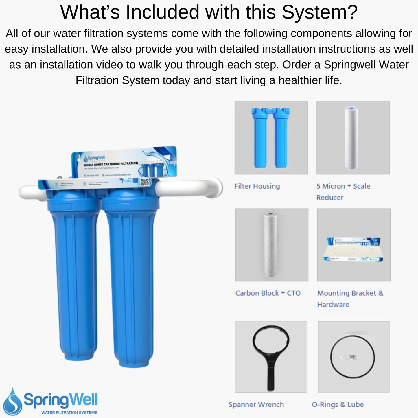 SpringWell water filtration system components with text on installation details.