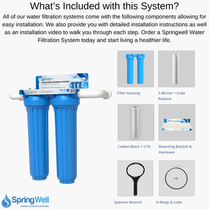 SpringWell water filtration system components with text on installation details.