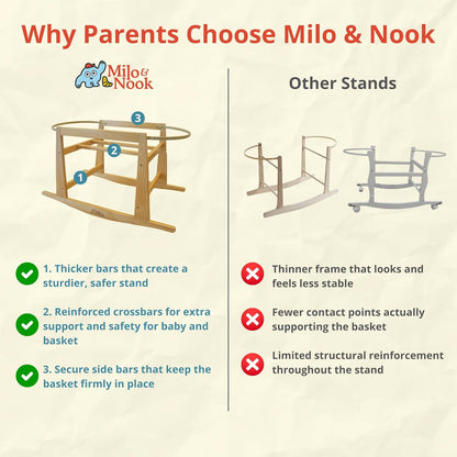 Milo & Nook Baby Moses Basket Stand: Solid Pine Wood Structure