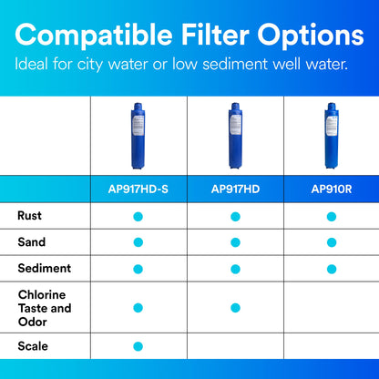 Whole-House Sediment & Chlorine Water Filter – 3M Aqua-Pure AP904