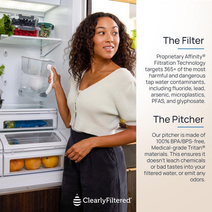 PFAS, Lead & Fluoride Water Filter Pitcher – Clearly Filtered (USA-Made)