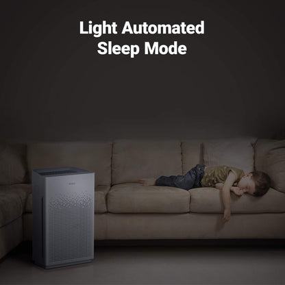 HEPA Air Purifier for Small Rooms – WINIX 5520 (Wi-Fi, True HEPA)