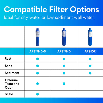 Whole-House Sediment & Chlorine Water Filter – 3M Aqua-Pure AP904