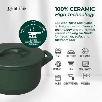 Ceraflame green ceramic cookware with features and compatibility icons on a white background