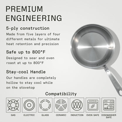 Stainless steel frying pan with text detailing its features on a gray background
