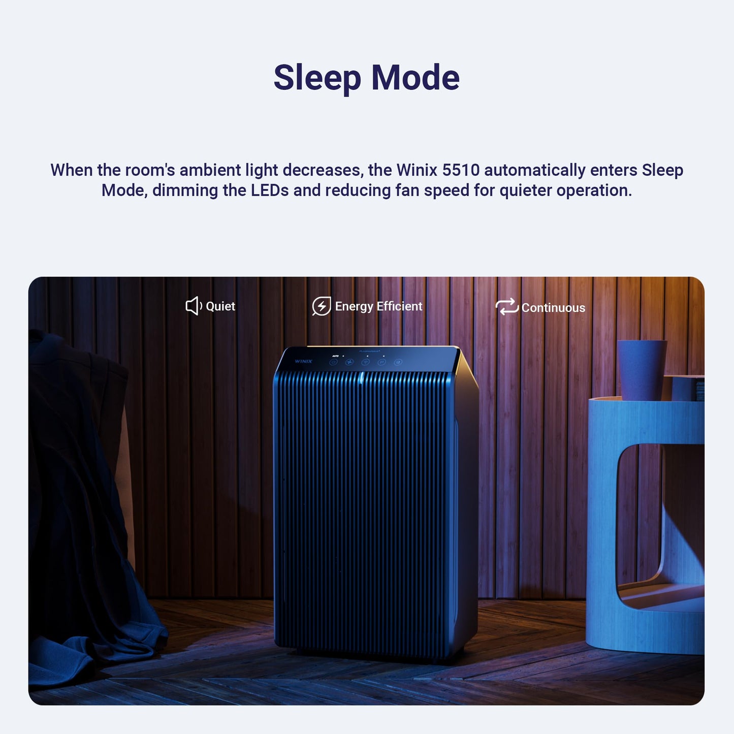 HEPA Air Purifier for Small Rooms – WINIX 5520 (Wi-Fi, True HEPA)