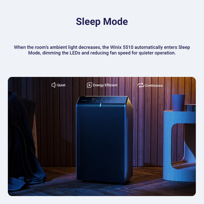 HEPA Air Purifier for Small Rooms – WINIX 5520 (Wi-Fi, True HEPA)