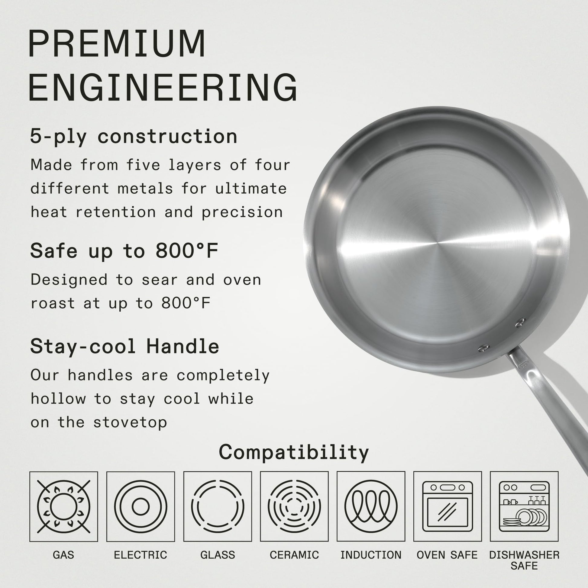 Stainless steel frying pan with text on premium engineering, 5-ply construction, heat retention, and compatibility.