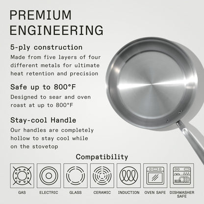 Stainless steel frying pan with text on premium engineering, 5-ply construction, heat retention, and compatibility.