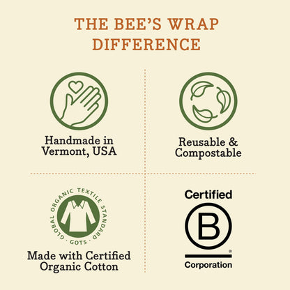 Plastic-Free Vegan Reusable Food Wrap Roll – Bee's Wrap