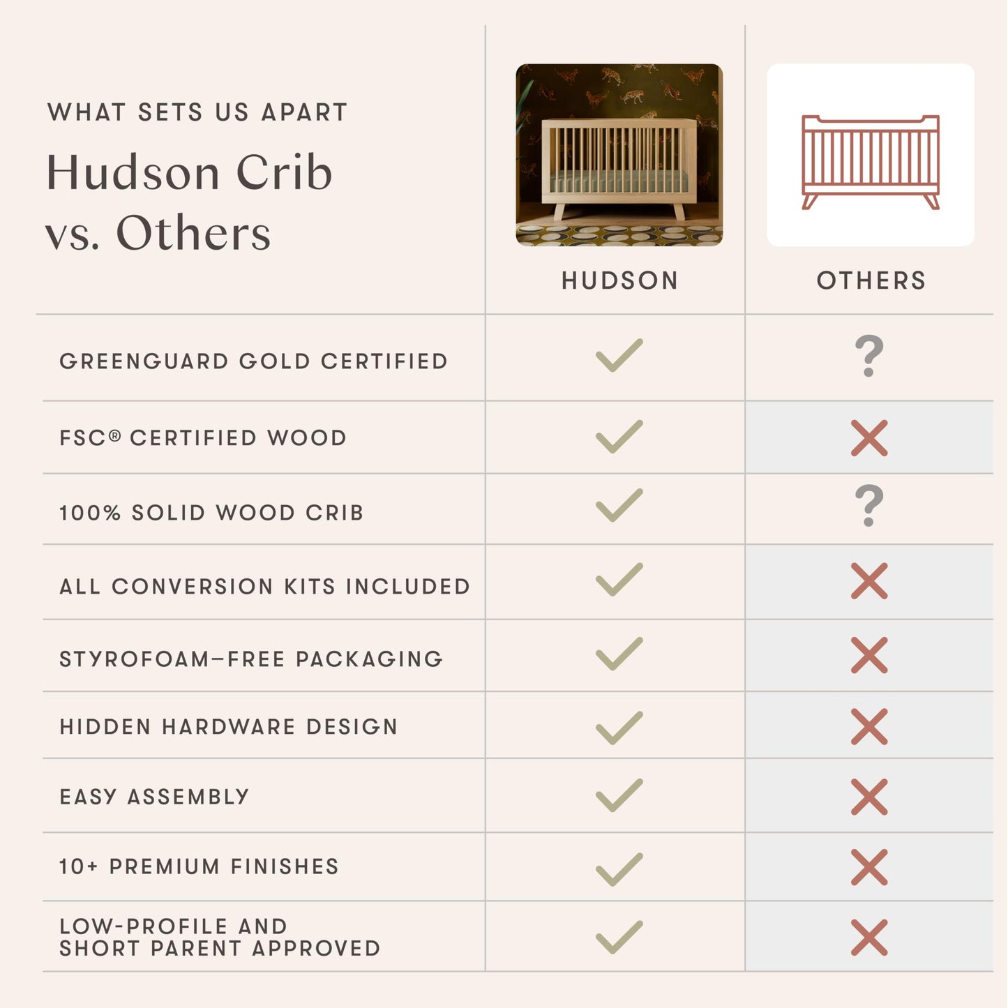 Babyletto Hudson 3-in-1 Crib: GREENGUARD Gold Purity