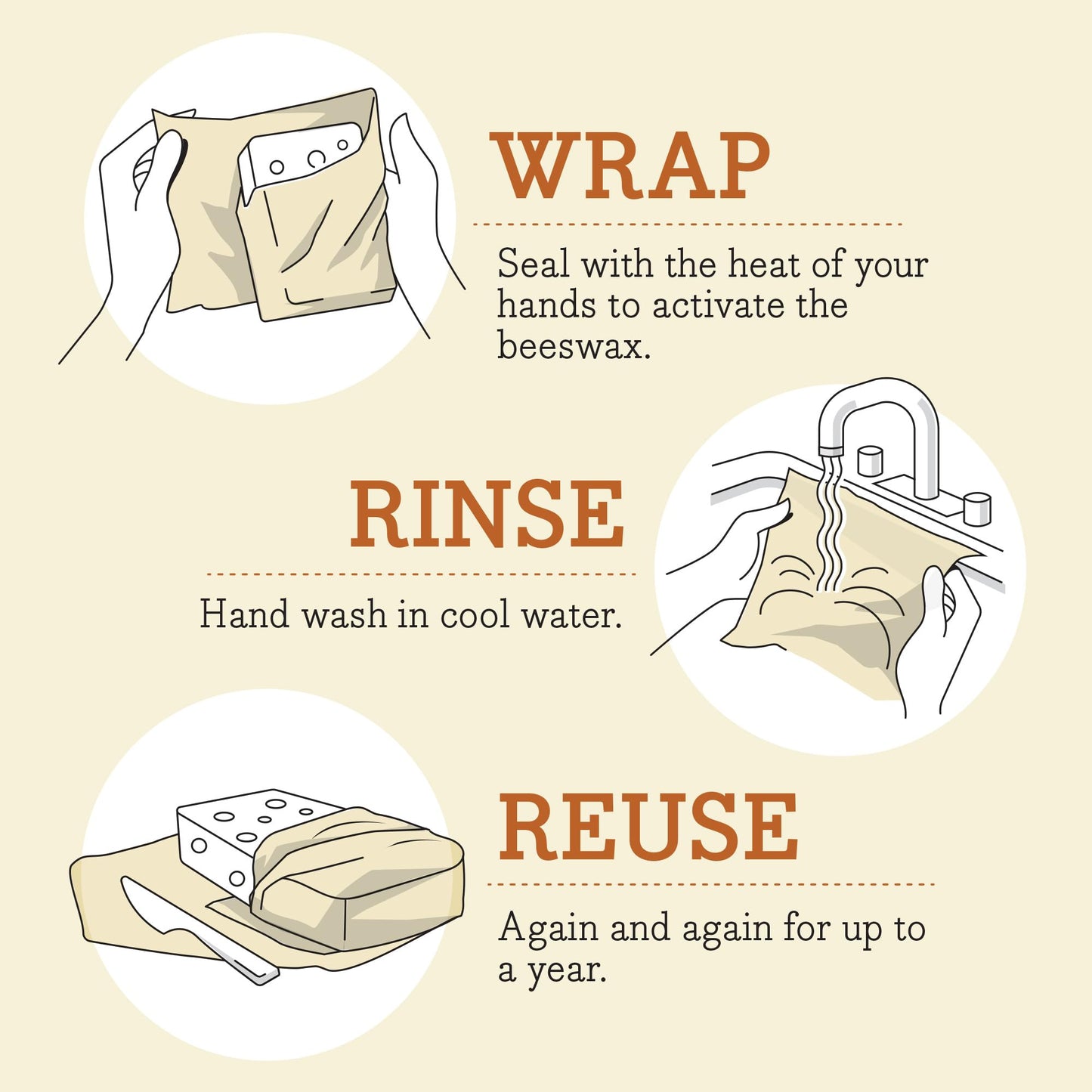 Plastic-Free Vegan Reusable Food Wrap Roll – Bee's Wrap