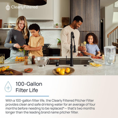 PFAS, Lead & Fluoride Water Filter Pitcher – Clearly Filtered (USA-Made)