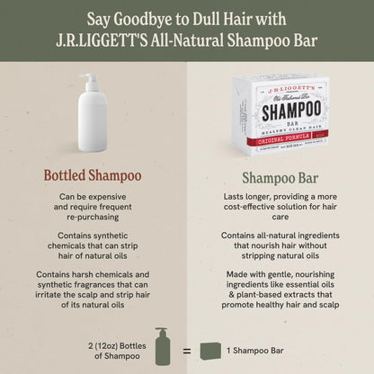 Plastic-Free, Sulfate-Free Shampoo Bar 3-Pack, Vegan – J.R. Liggett's