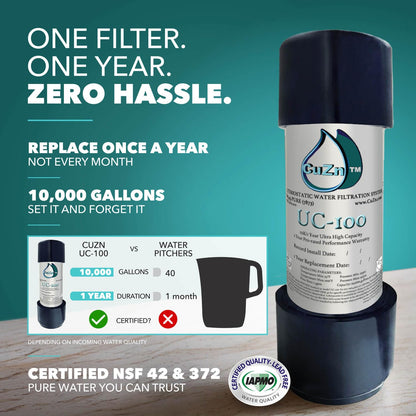 Cuzn water filter with promotional text on a teal background