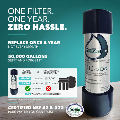 GuZn water filter with promotional text on a teal background