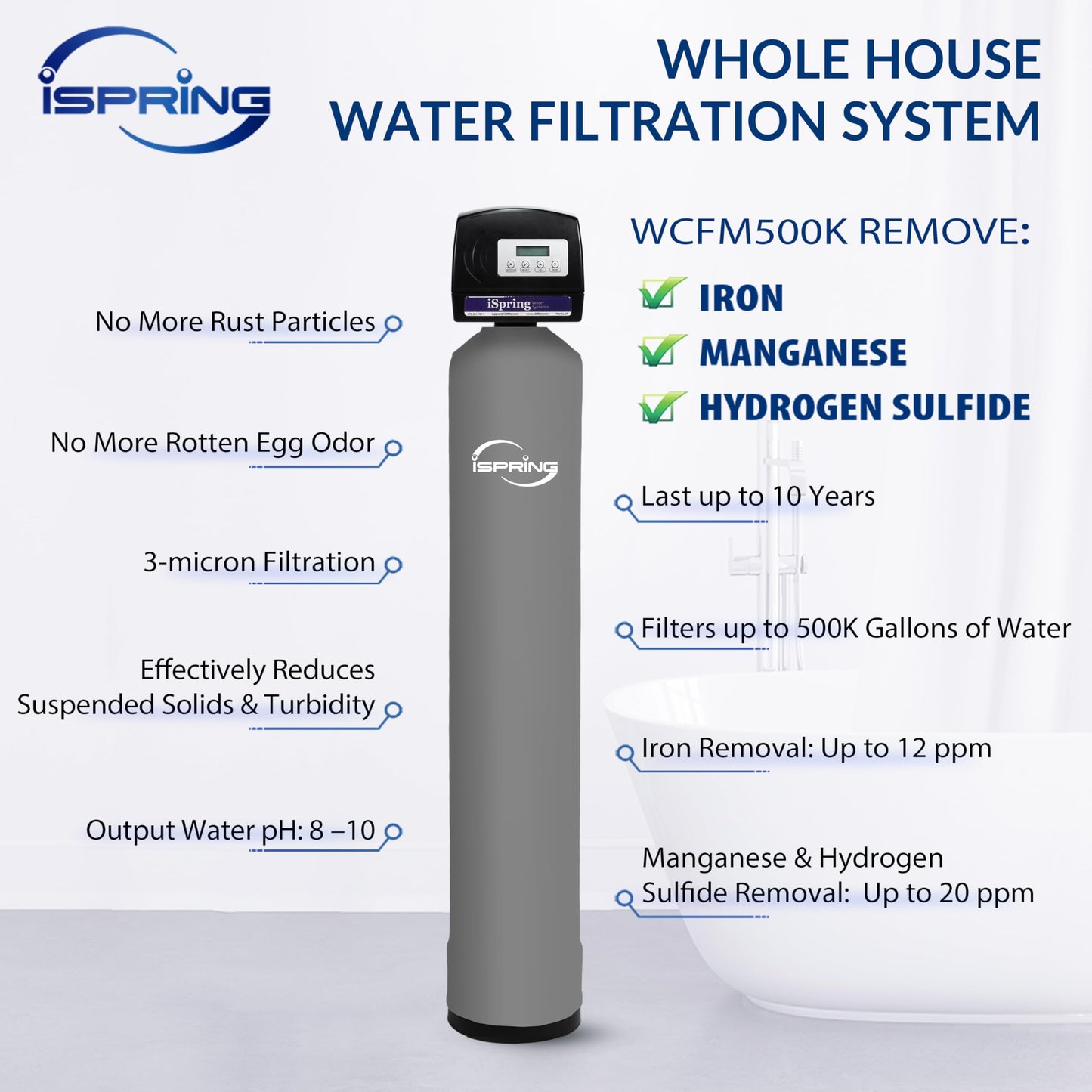 Whole-House PFAS Reduction Water Filter, 10-Year – iSpring WF150K-PF