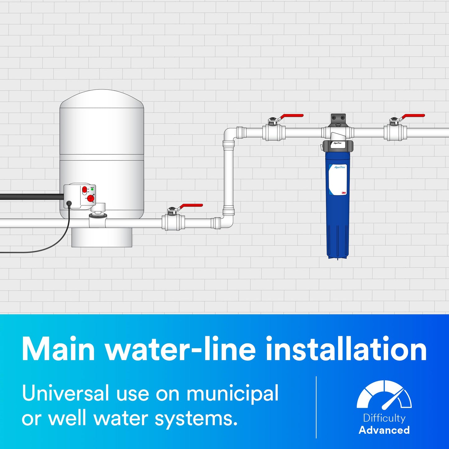 Whole-House Sediment & Chlorine Water Filter – 3M Aqua-Pure AP904