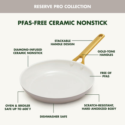 NSF-Certified Ceramic Nonstick Cookware Set – GreenPan Reserve Pro