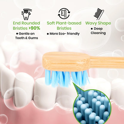 94% Plastic-Free Bamboo Toothbrush Heads with Charcoal Bristles, for Philips One by Sonicare