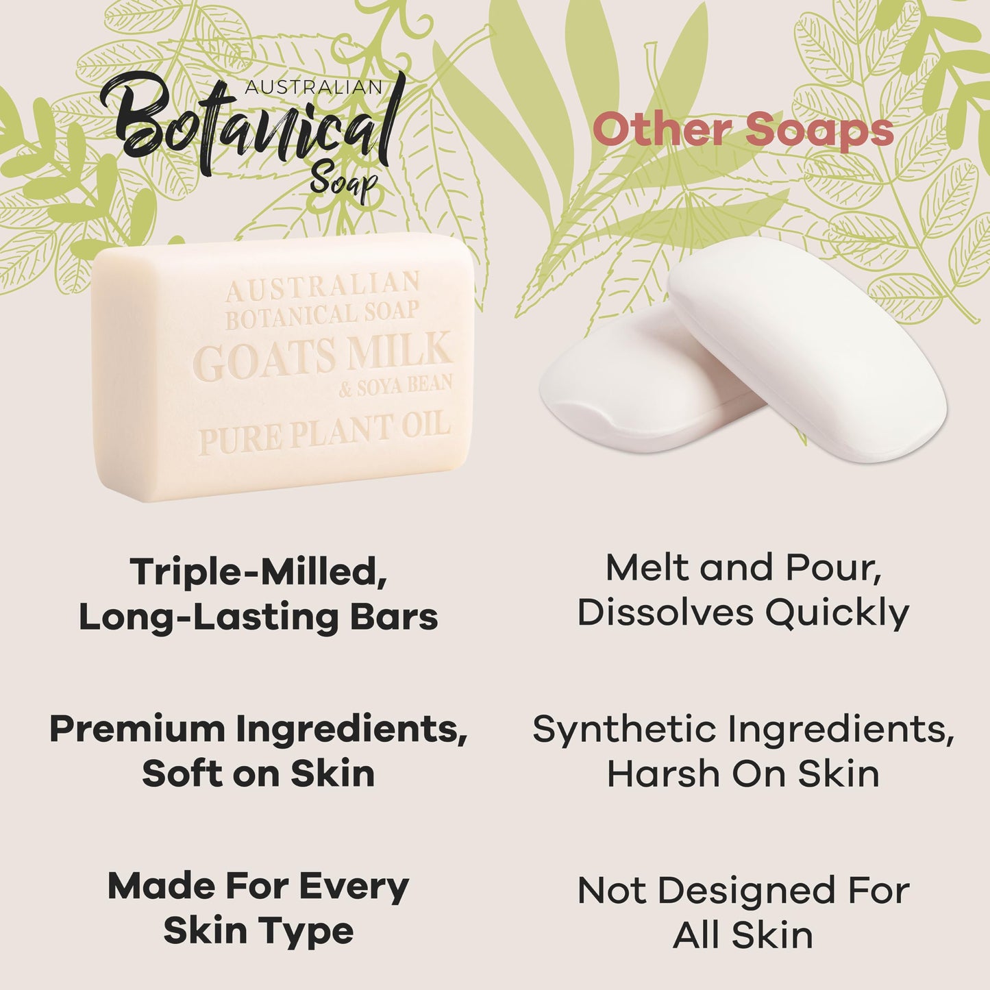 Triple-Milled Goat Milk & Organic Shea Soap – Australian Botanical