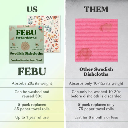 FEBU Reusable Swedish Dishcloths for Kitchen (5-Pack Sunset)