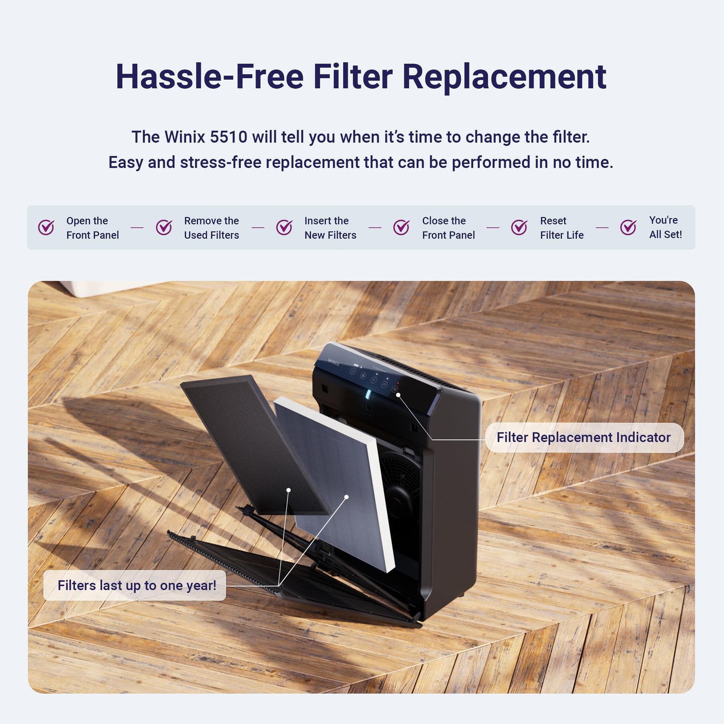 HEPA Air Purifier for Small Rooms – WINIX 5520 (Wi-Fi, True HEPA)