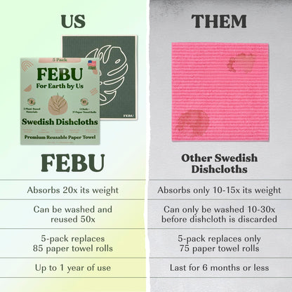FEBU Reusable Swedish Dishcloths for Kitchen (5-Pack Sunset)