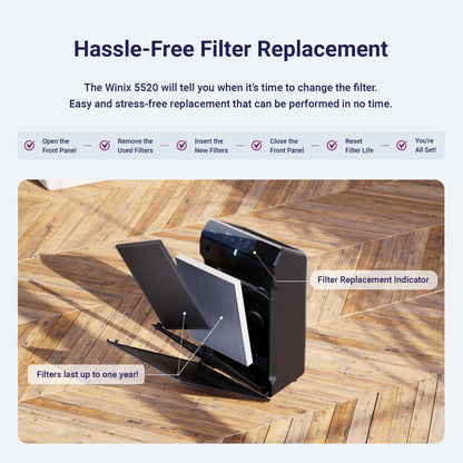 HEPA Air Purifier for Small Rooms – WINIX 5520 (Wi-Fi, True HEPA)