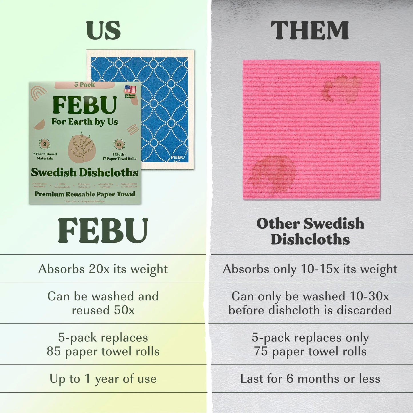 FEBU Reusable Swedish Dishcloths for Kitchen (5-Pack Sunset)