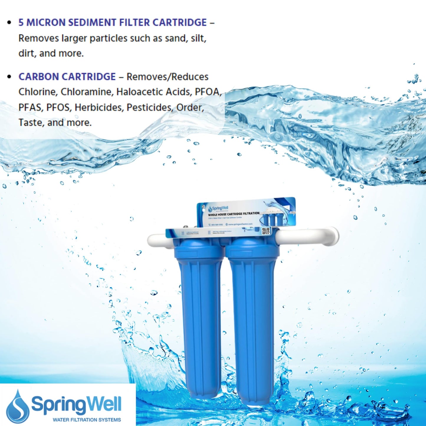 SpringWell water filtration system with water flowing and text about filter functions.