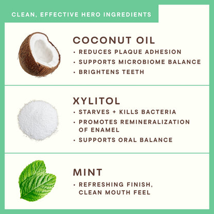 Alcohol-Free Coconut Oil Pulling Mouthwash, Fluoride-Free – Dr. Ginger's