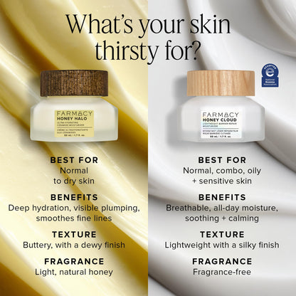 Fragrance-Free Ceramide Face Moisturizer, Phthalate-Free – Farmacy Honey Halo