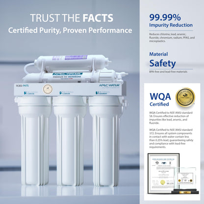 Water filtration system with certification details on a gray background