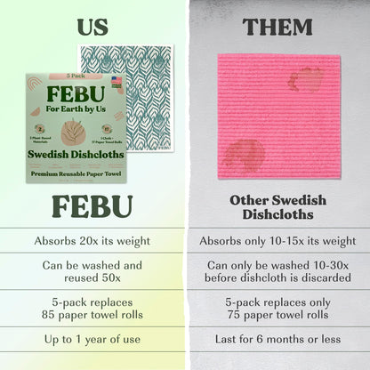 FEBU Reusable Swedish Dishcloths for Kitchen (5-Pack Sunset)