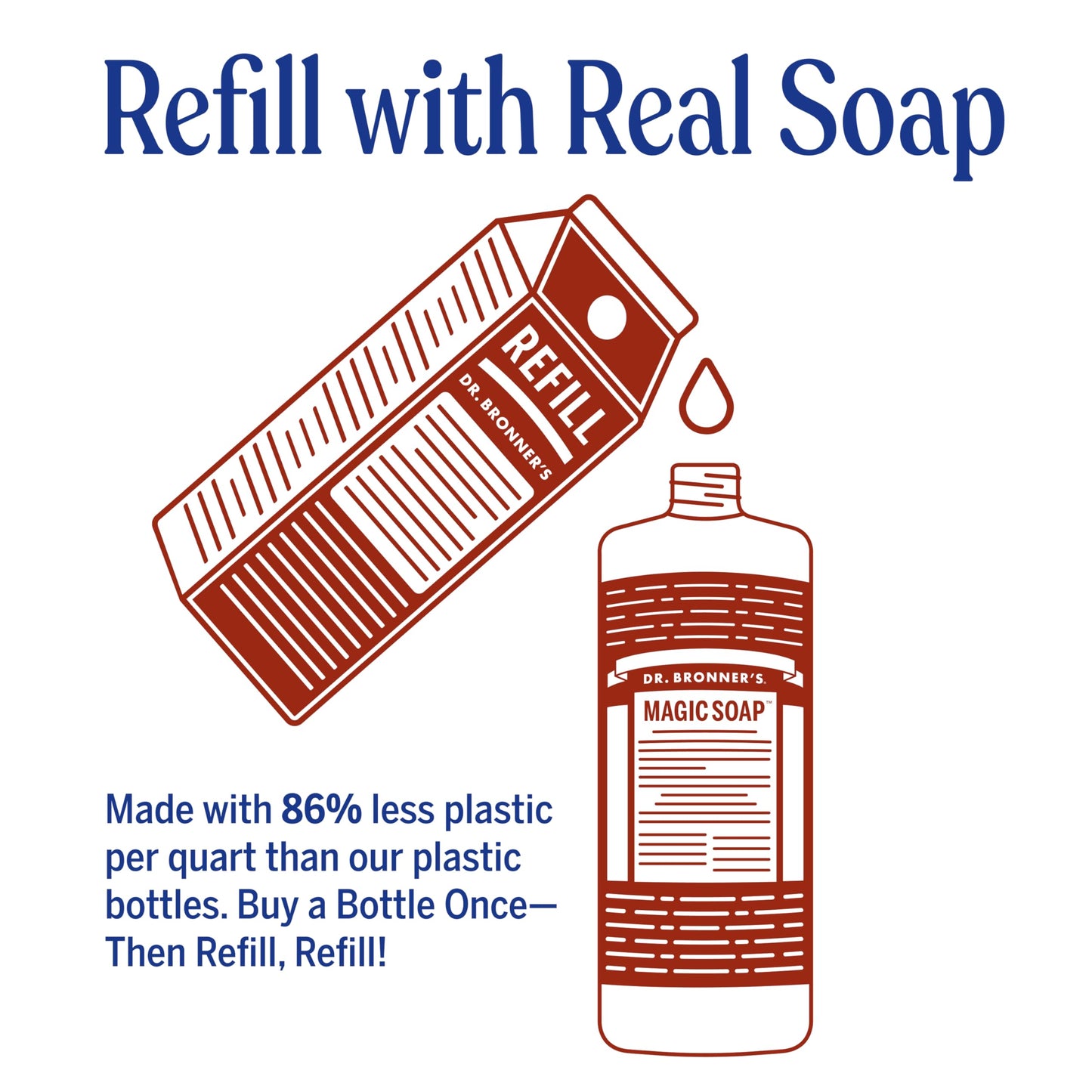 Dr. Bronner’s Baby Unscented Castile Soap: 32 oz Organic Magic