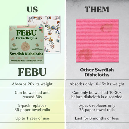 FEBU Reusable Swedish Dishcloths for Kitchen (5-Pack Sunset)