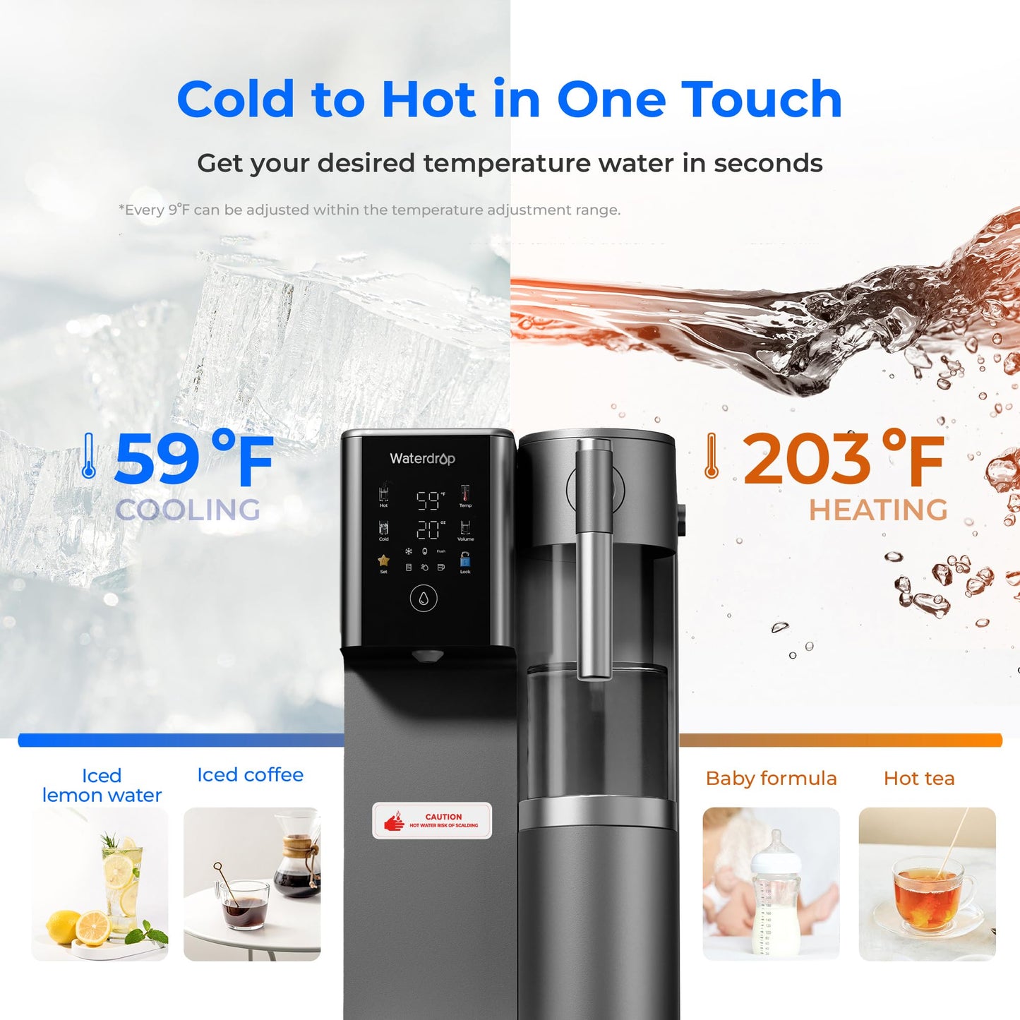 Hot & Cold Countertop Reverse Osmosis Water System – Waterdrop WD-A2