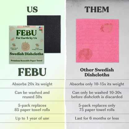 FEBU Reusable Swedish Dishcloths for Kitchen (5-Pack Sunset)