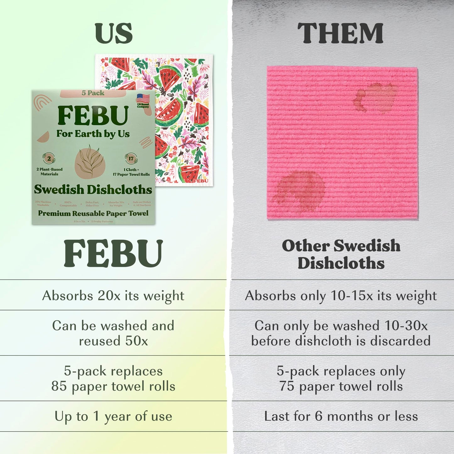 FEBU Reusable Swedish Dishcloths for Kitchen (5-Pack Sunset)