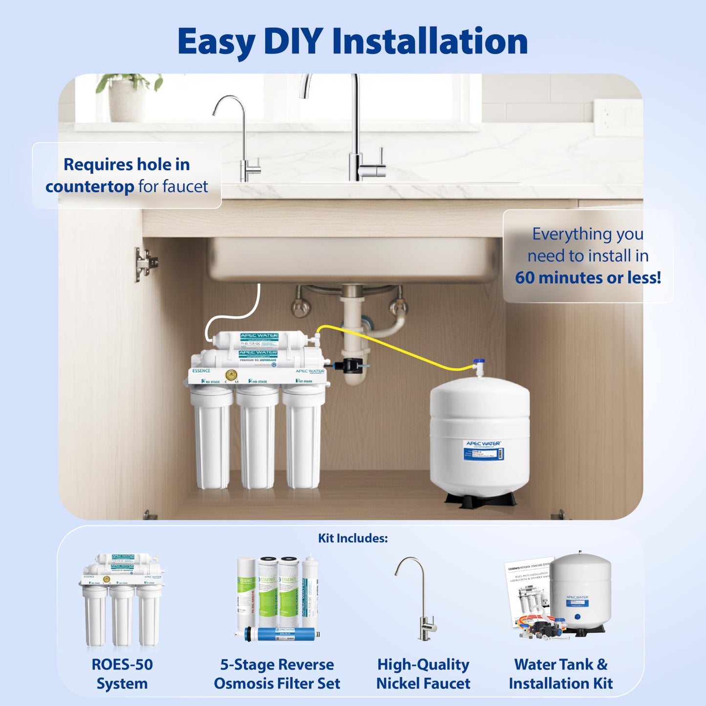 Under-sink water filtration system with text on DIY installation and included components.