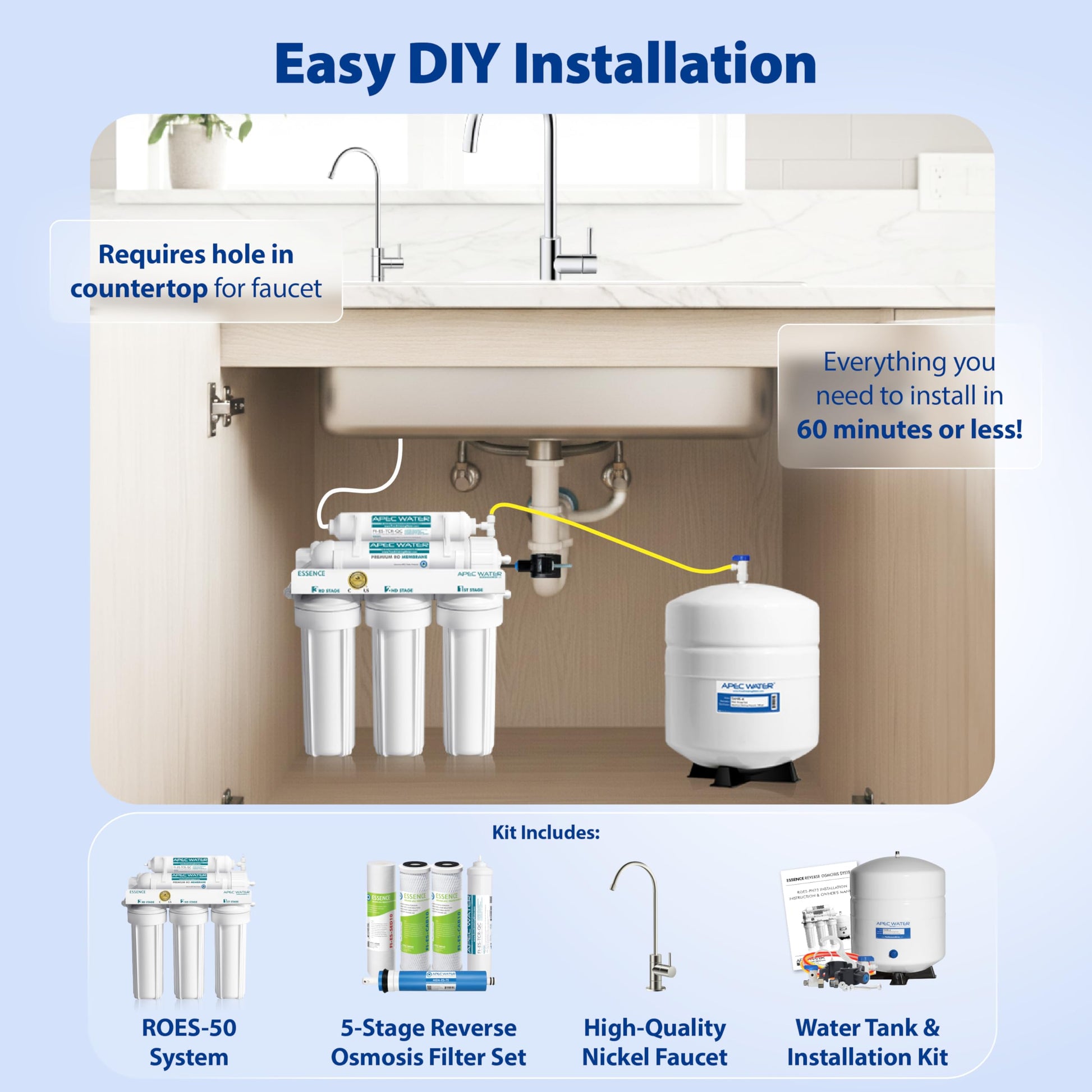 Under-sink water filtration system with text on DIY installation and included components.