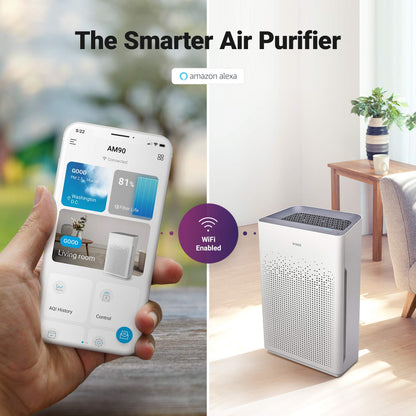 HEPA Air Purifier for Small Rooms – WINIX 5520 (Wi-Fi, True HEPA)
